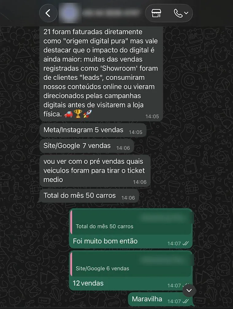 Conversa no WhatsApp: 21 vendas de origem digital num total de 50 carros no mês